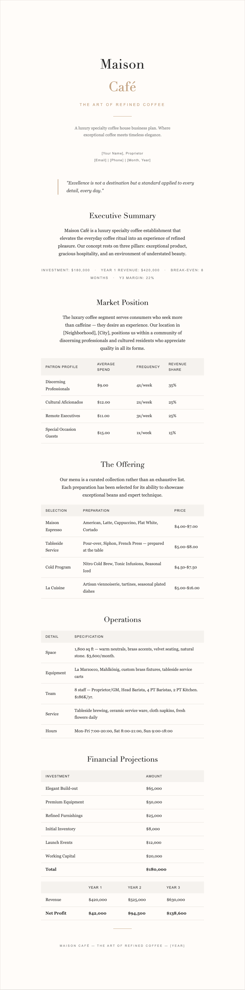 Elegant sophisticated coffee shop business plan